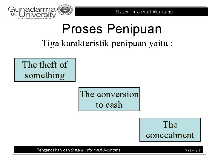 Sistem Informasi Akuntansi Proses Penipuan Tiga karakteristik penipuan yaitu : The theft of something Sistem Informasi Akuntansi Proses Penipuan Tiga karakteristik penipuan yaitu : The theft of something