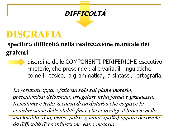 DIFFICOLTÁ DISGRAFIA specifica difficoltà nella realizzazione manuale dei grafemi disordine delle COMPONENTI PERIFERICHE esecutivo DIFFICOLTÁ DISGRAFIA specifica difficoltà nella realizzazione manuale dei grafemi disordine delle COMPONENTI PERIFERICHE esecutivo