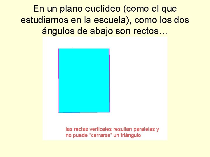 En un plano euclídeo (como el que estudiamos en la escuela), como los dos