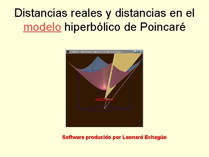 Distancias reales y distancias en el modelo hiperbólico de Poincaré Software producido por Leonard