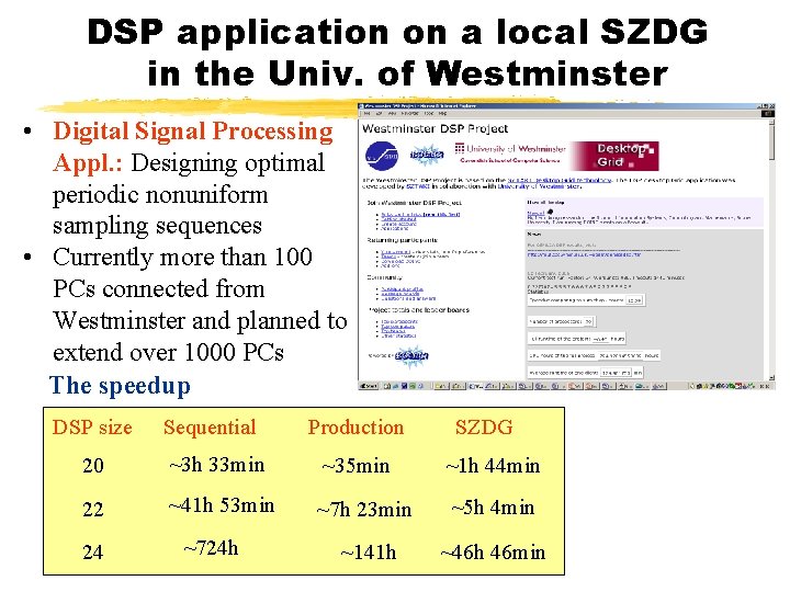DSP application on a local SZDG in the Univ. of Westminster • Digital Signal