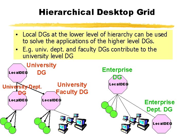 Hierarchical Desktop Grid • Local DGs at the lower level of hierarchy can be