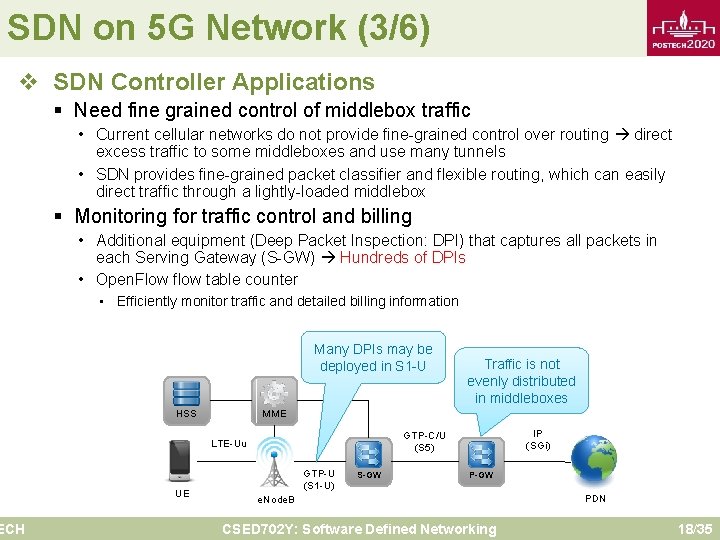 SDN on 5 G Network (3/6) v SDN Controller Applications ECH § Need fine
