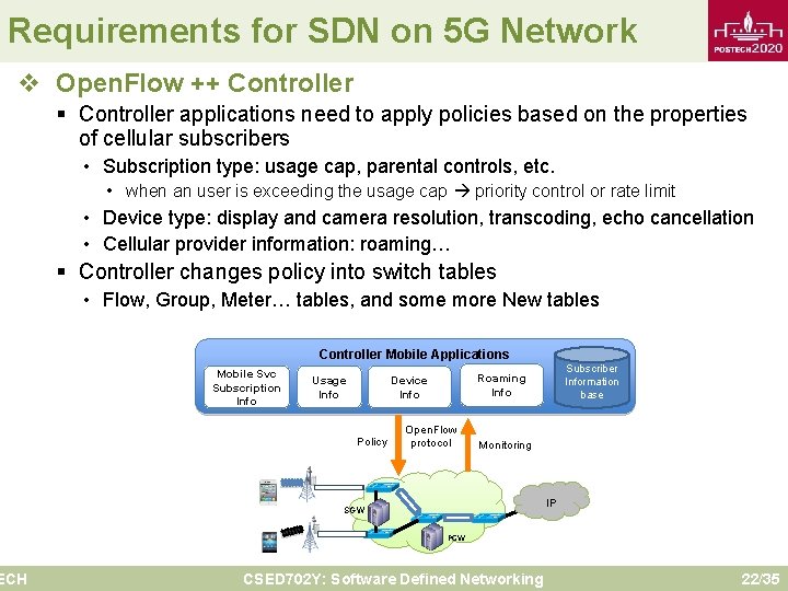 Requirements for SDN on 5 G Network v Open. Flow ++ Controller ECH §
