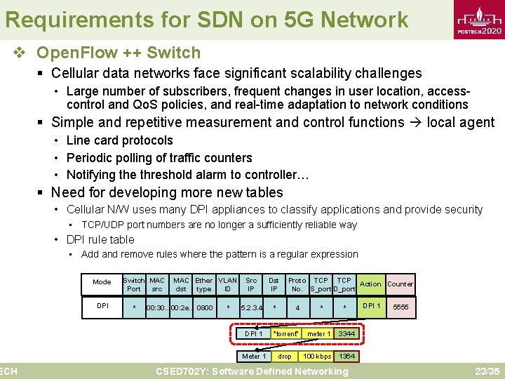 Requirements for SDN on 5 G Network v Open. Flow ++ Switch ECH §