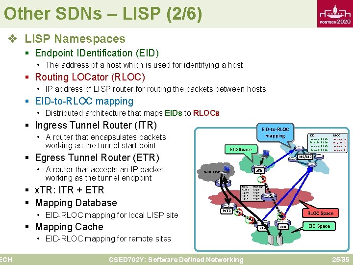 Other SDNs – LISP (2/6) v LISP Namespaces ECH § Endpoint IDentification (EID) •