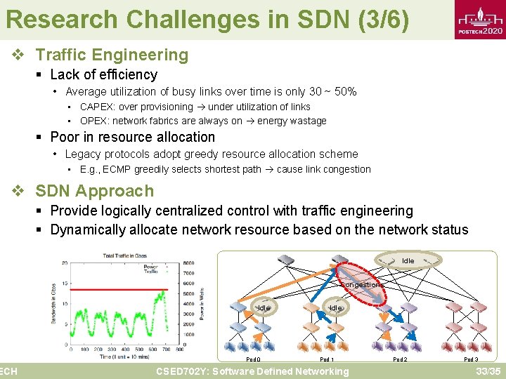 Research Challenges in SDN (3/6) v Traffic Engineering § Lack of efficiency • Average