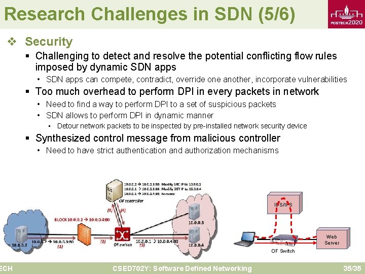 Research Challenges in SDN (5/6) v Security ECH § Challenging to detect and resolve