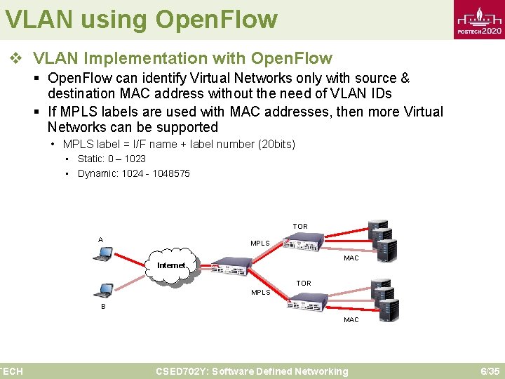 VLAN using Open. Flow v VLAN Implementation with Open. Flow TECH § Open. Flow