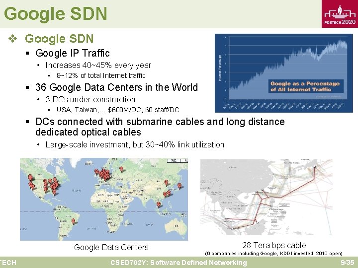 Google SDN v Google SDN TECH § Google IP Traffic • Increases 40~45% every