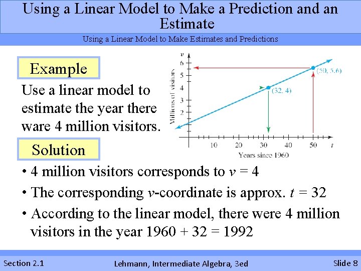 Using a Linear Model to Make a Prediction and an Estimate Using a Linear