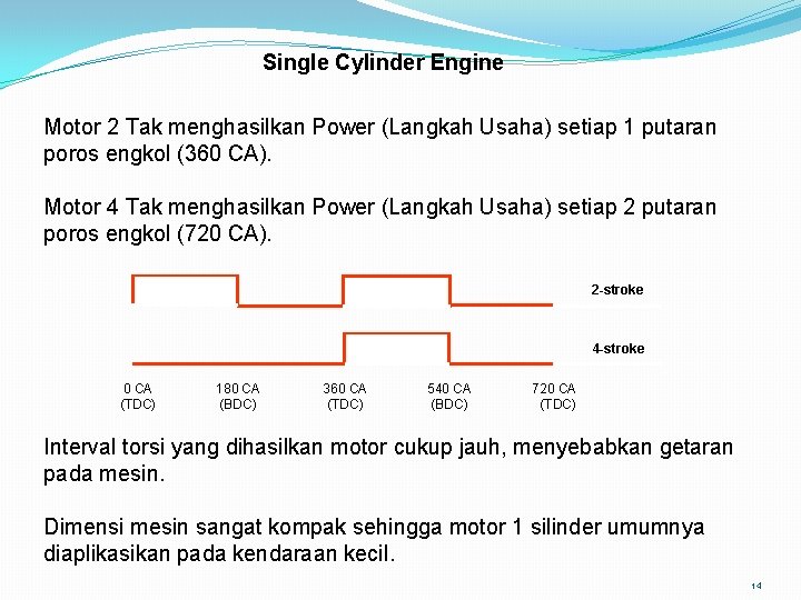 Single Cylinder Engine Motor 2 Tak menghasilkan Power (Langkah Usaha) setiap 1 putaran poros