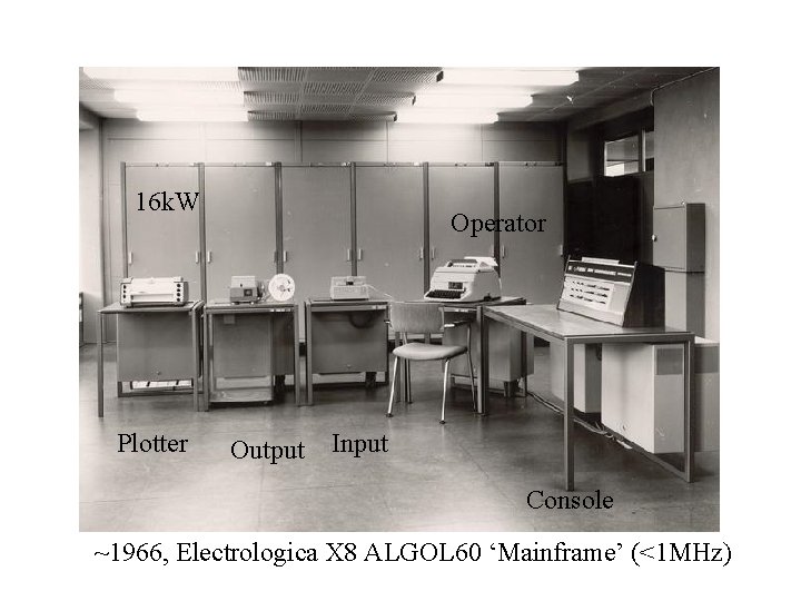 16 k. W Plotter Operator Output Input Console ~1966, Electrologica X 8 ALGOL 60