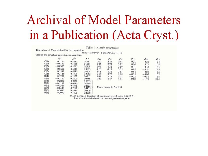 Archival of Model Parameters in a Publication (Acta Cryst. ) 