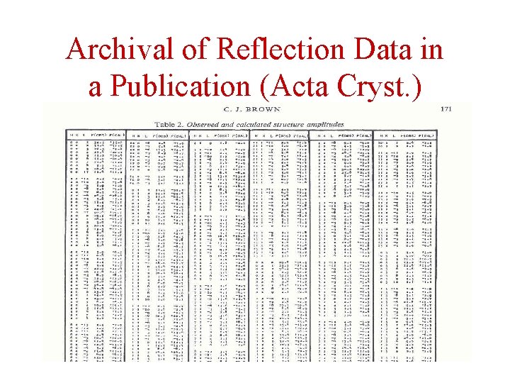 Archival of Reflection Data in a Publication (Acta Cryst. ) 