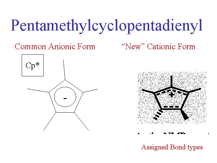 Pentamethylcyclopentadienyl Common Anionic Form “New” Cationic Form Cp* - Assigned Bond types 