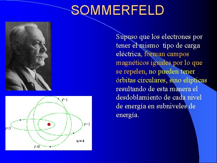 SOMMERFELD Supuso que los electrones por tener el mismo tipo de carga eléctrica, forman