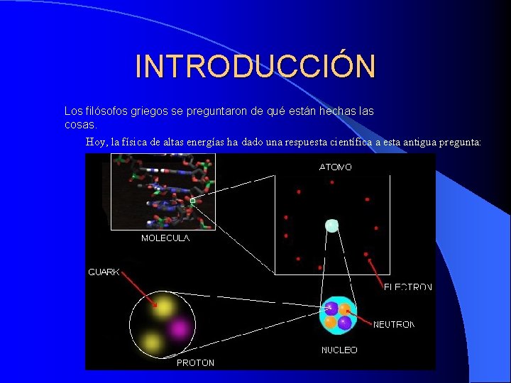 INTRODUCCIÓN Los filósofos griegos se preguntaron de qué están hechas las cosas. Hoy, la