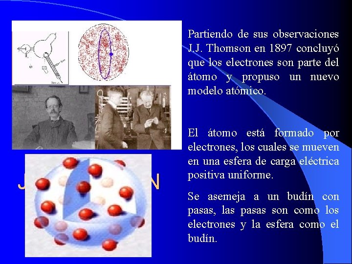 Partiendo de sus observaciones J. J. Thomson en 1897 concluyó que los electrones son