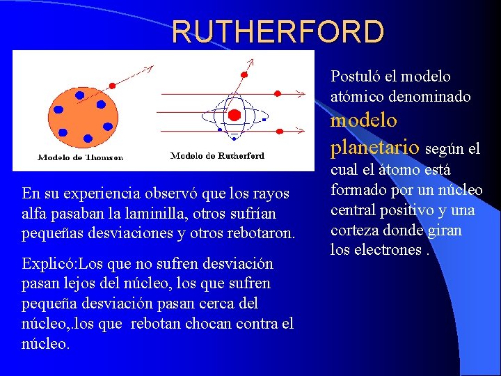 RUTHERFORD Postuló el modelo atómico denominado modelo planetario según el En su experiencia observó