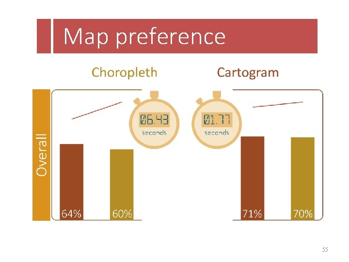 Map preference 55 