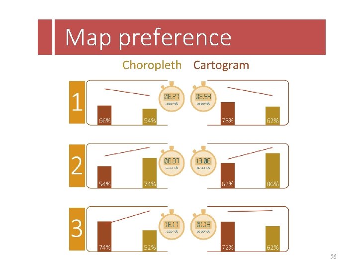 Map preference 56 