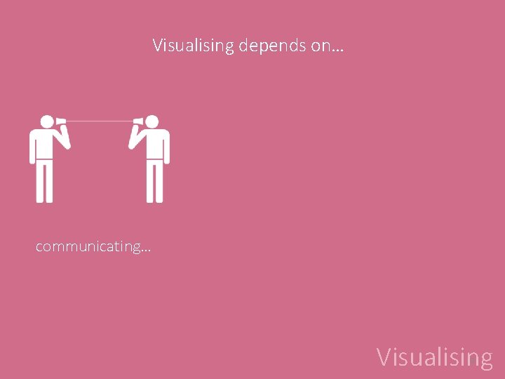 Visualising depends on… communicating… Visualising 9 