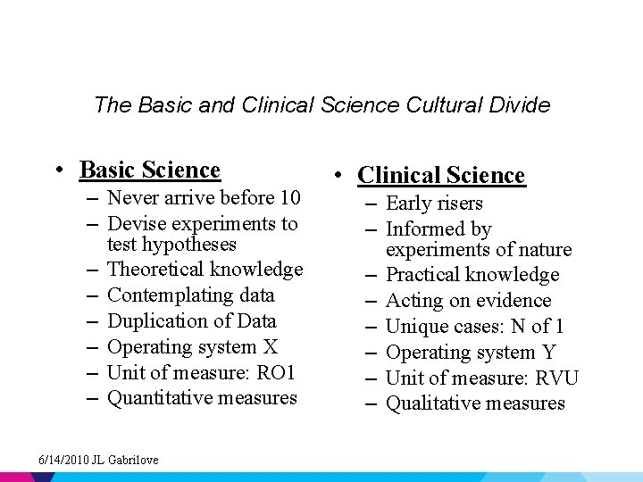 The Basic and Clinical Science Cultural Divide • Basic Science – Never arrive before