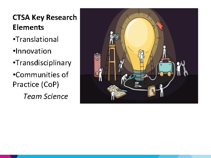 CTSA Key Research Elements • Translational • Innovation • Transdisciplinary • Communities of Practice