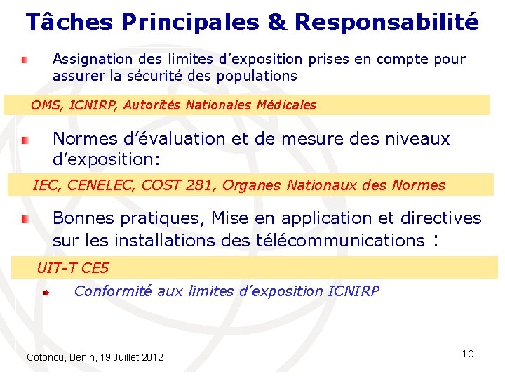 Tâches Principales & Responsabilité Assignation des limites d’exposition prises en compte pour assurer la