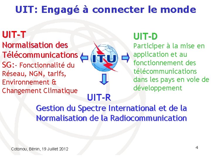 UIT: Engagé à connecter le monde UIT-T UIT-D Normalisation des Télécommunications SG: - Fonctionnalité