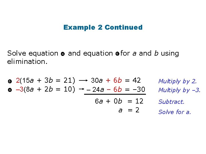 Example 2 Continued Solve equation elimination. 5 4 4 and equation 2(15 a +