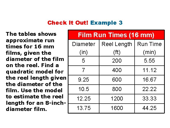 Check It Out! Example 3 The tables shows approximate run times for 16 mm