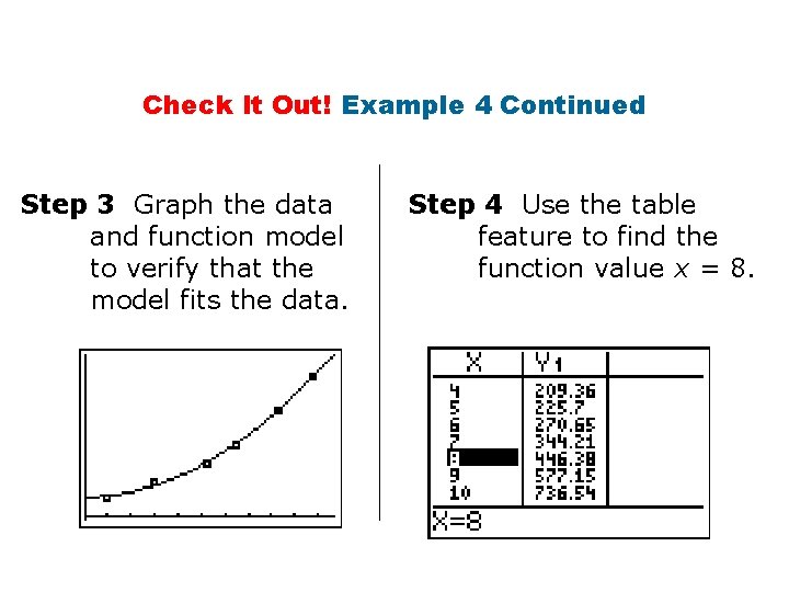 Check It Out! Example 4 Continued Step 3 Graph the data and function model