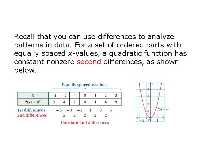 Recall that you can use differences to analyze patterns in data. For a set