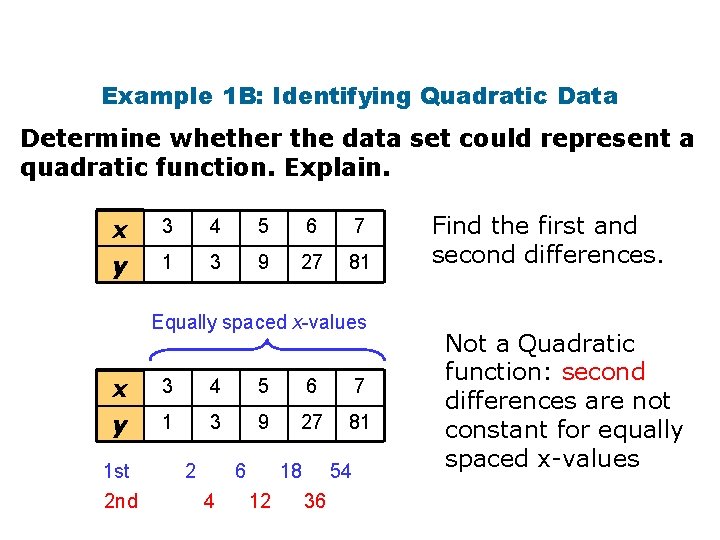 Example 1 B: Identifying Quadratic Data Determine whether the data set could represent a