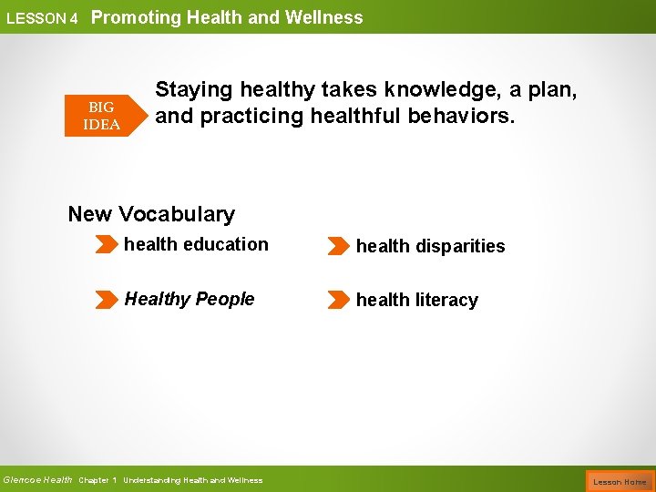 LESSON 4 Promoting Health and Wellness BIG IDEA Staying healthy takes knowledge, a plan,