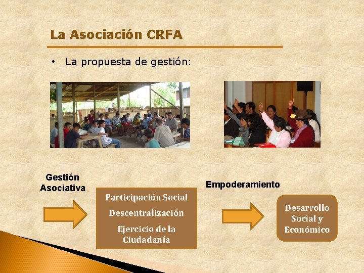La Asociación CRFA • La propuesta de gestión: Gestión Asociativa Empoderamiento Participación Social Descentralización La Asociación CRFA • La propuesta de gestión: Gestión Asociativa Empoderamiento Participación Social Descentralización