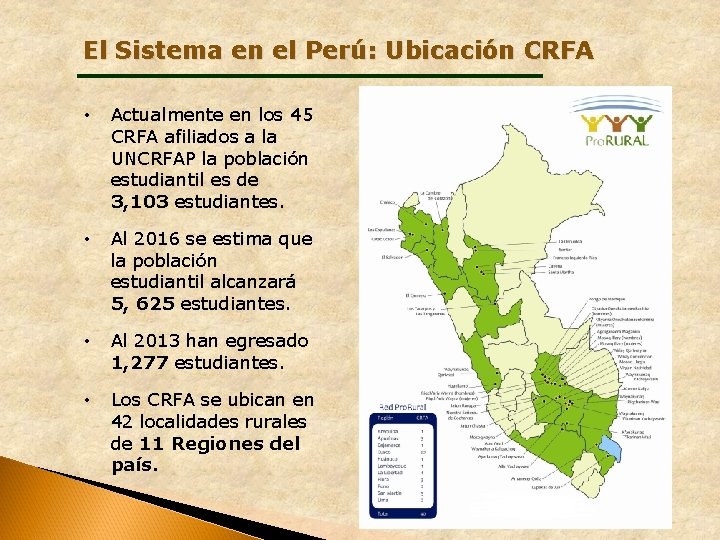 El Sistema en el Perú: Ubicación CRFA • Actualmente en los 45 CRFA afiliados El Sistema en el Perú: Ubicación CRFA • Actualmente en los 45 CRFA afiliados