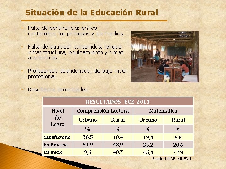 Situación de la Educación Rural Falta de pertinencia: en los contenidos, los procesos y Situación de la Educación Rural Falta de pertinencia: en los contenidos, los procesos y