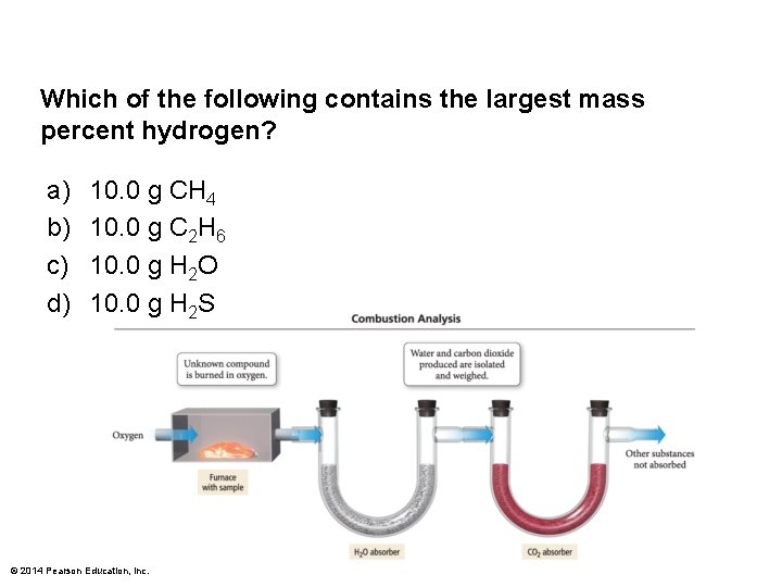 Which of the following contains the largest mass percent hydrogen? a) b) c) d)