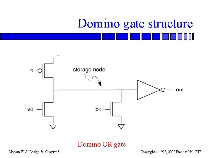 Domino gate structure Domino OR gate Modern VLSI Design 3 e: Chapter 3 Copyright