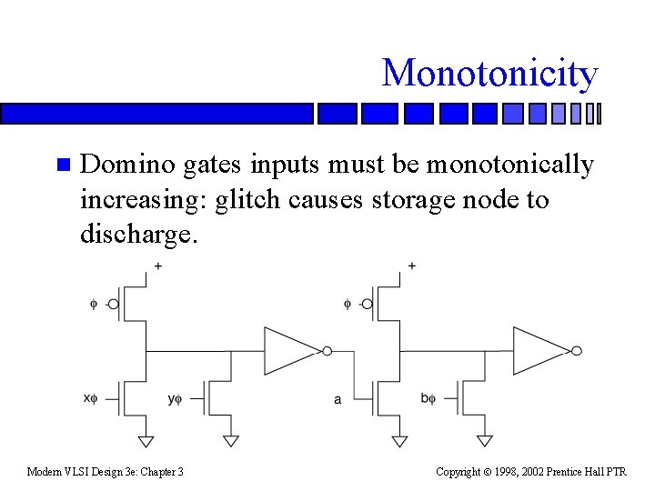 Monotonicity n Domino gates inputs must be monotonically increasing: glitch causes storage node to