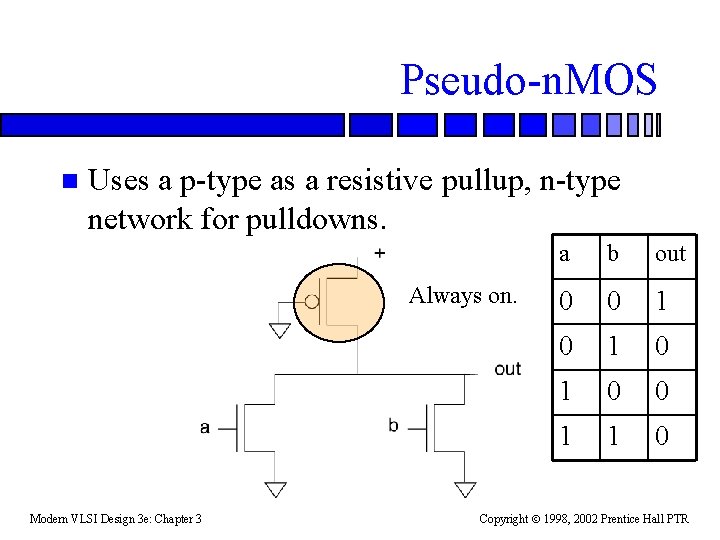 Pseudo-n. MOS n Uses a p-type as a resistive pullup, n-type network for pulldowns.