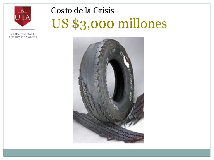 Costo de la Crisis US $3, 000 millones 