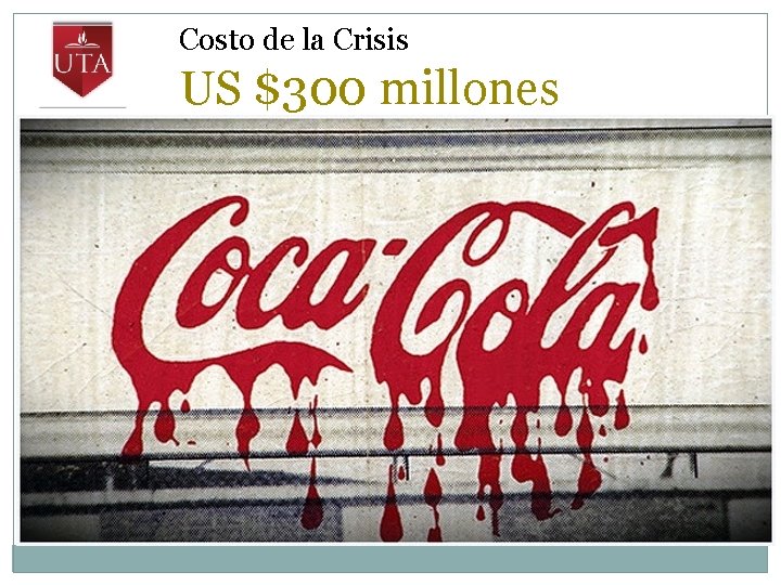 Costo de la Crisis US $300 millones 