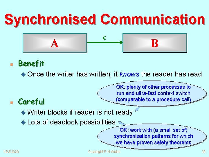 Synchronised Communication A n B Benefit u Once n c Careful the writer has