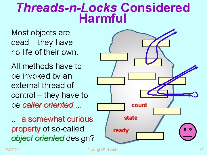 Threads-n-Locks Considered Harmful Most objects are dead – they have no life of their