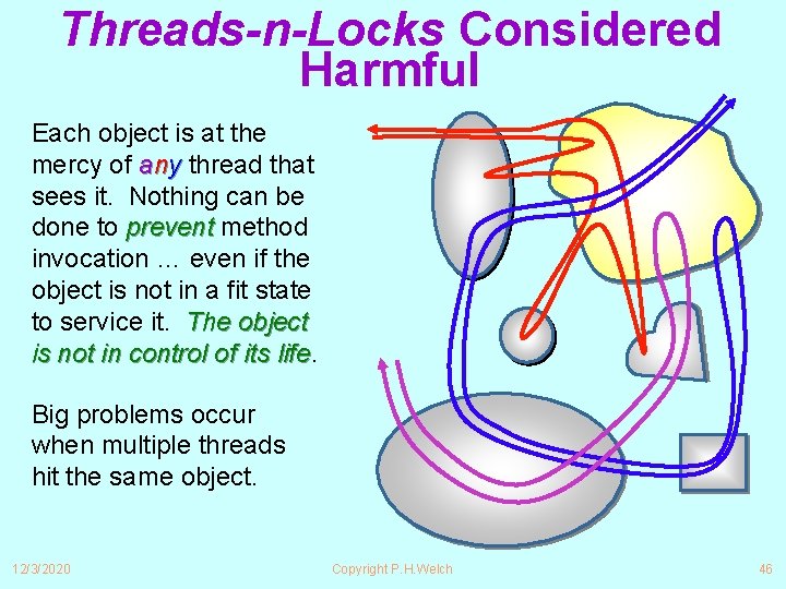 Threads-n-Locks Considered Harmful Each object is at the mercy of any thread that sees