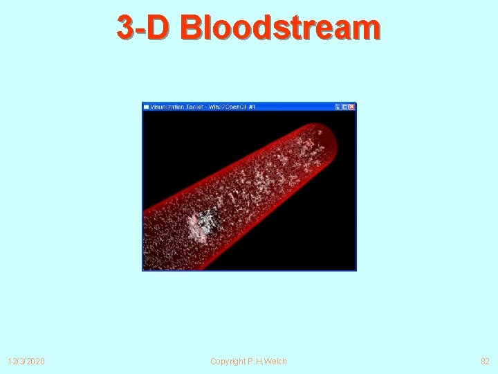 3 -D Bloodstream 12/3/2020 Copyright P. H. Welch 82 